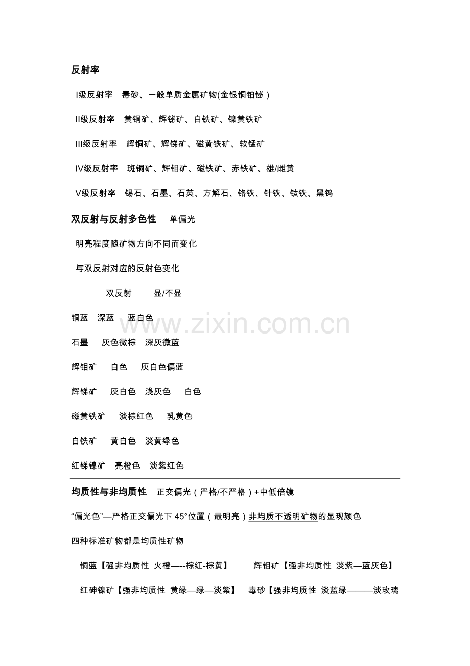 矿相学总结.doc_第1页