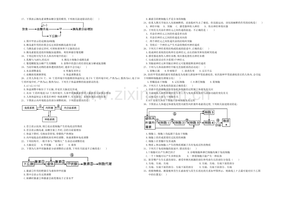 云南省滇池中学2020-2021学年高二上学期期中考试生物-Word版含答案.docx_第2页