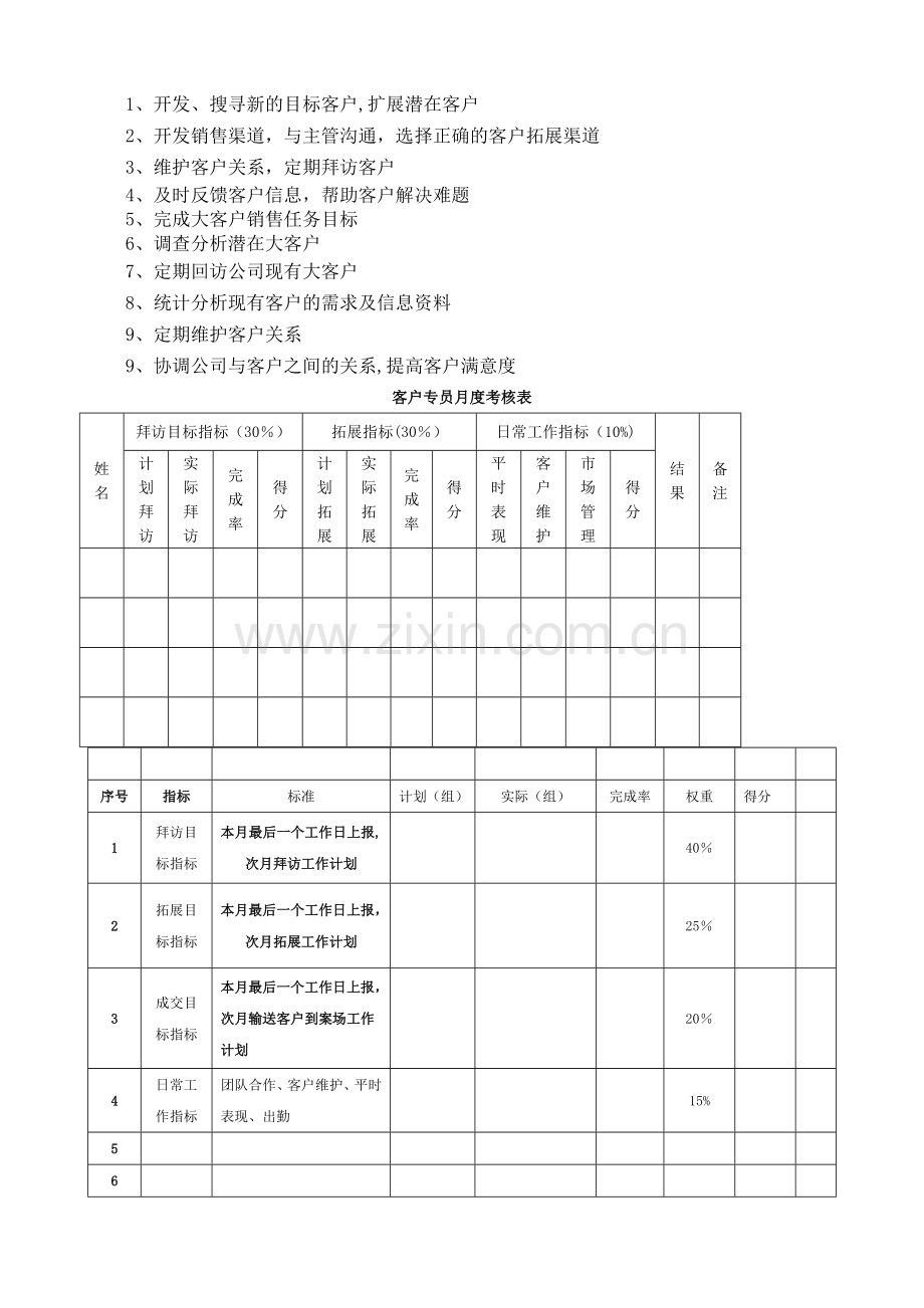 大客户部各岗位职责及服务规范.doc_第2页