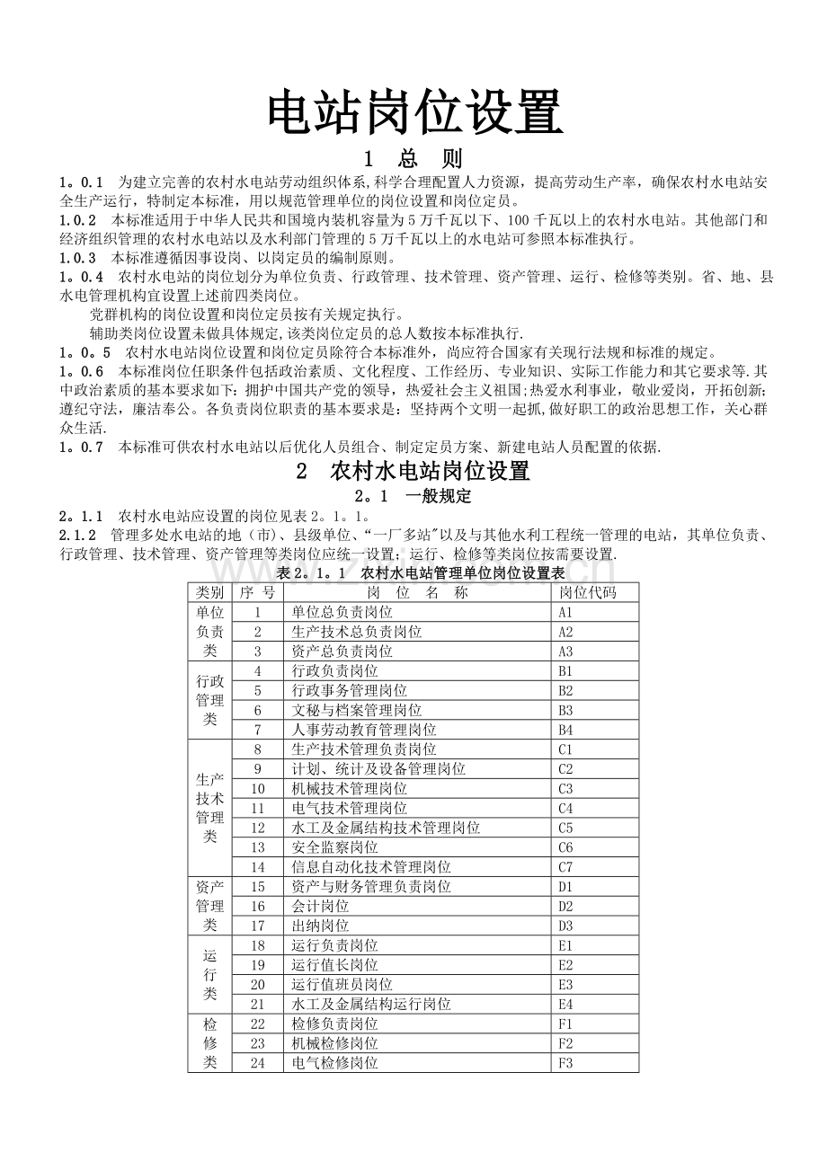 电站岗位设置.doc_第1页
