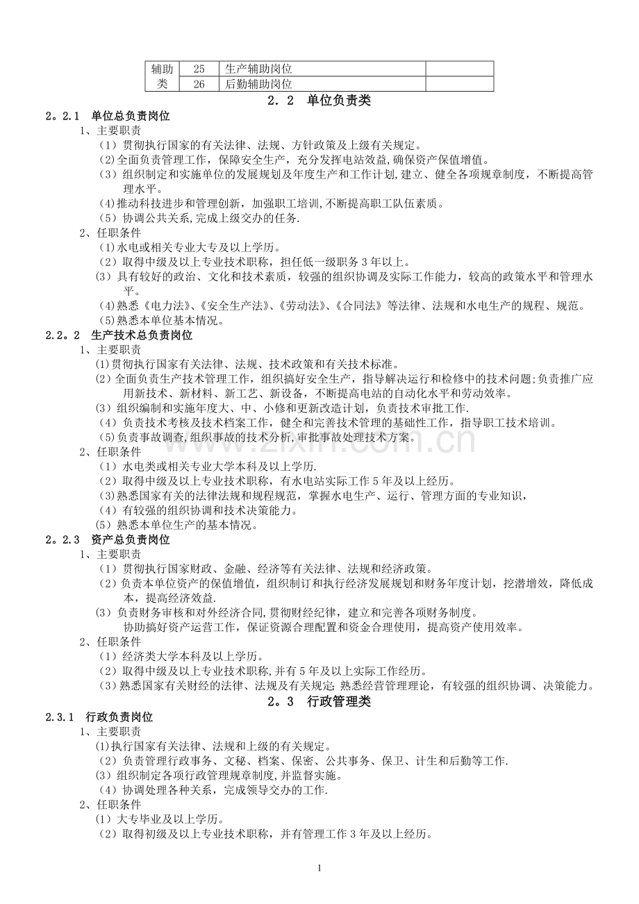 电站岗位设置.doc_第2页
