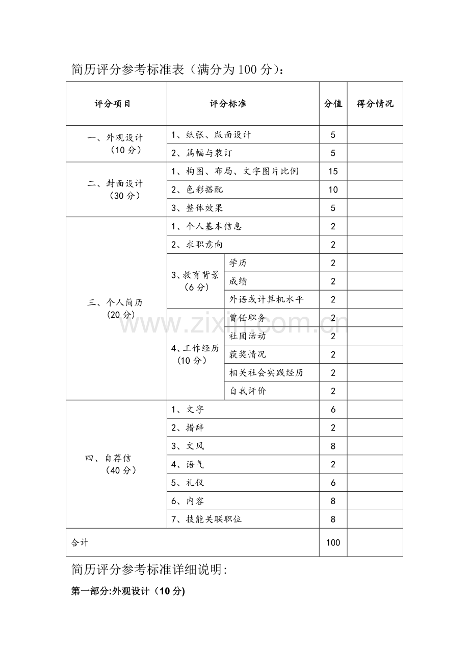 简历评分参考标准表.doc_第1页