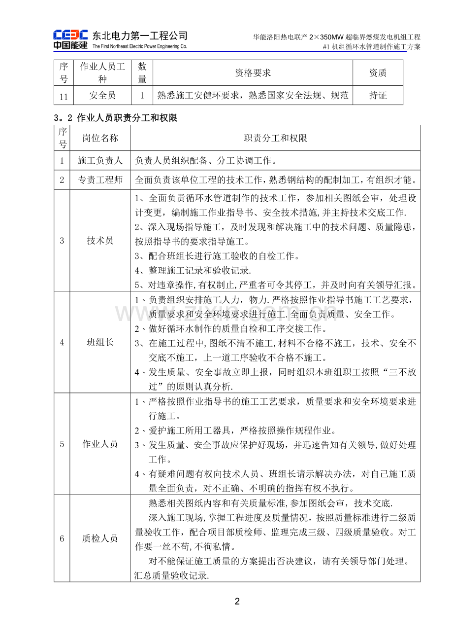 循环水管道制作施工方案.doc_第2页