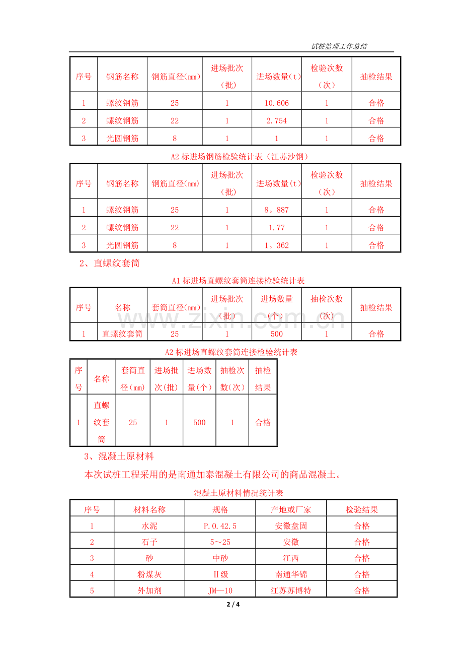 试桩监理总结.doc_第2页