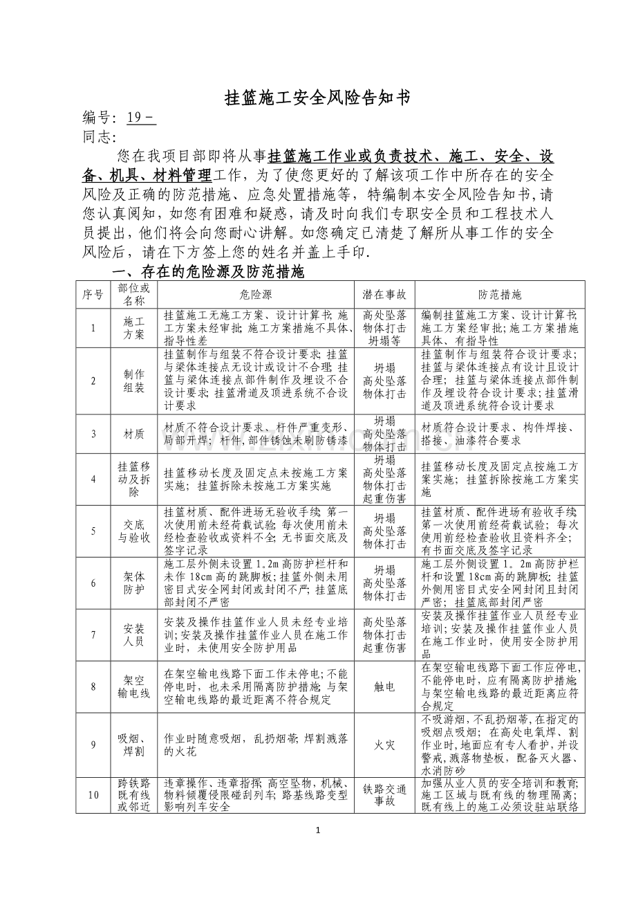 挂篮施工安全风险告知书.doc_第1页