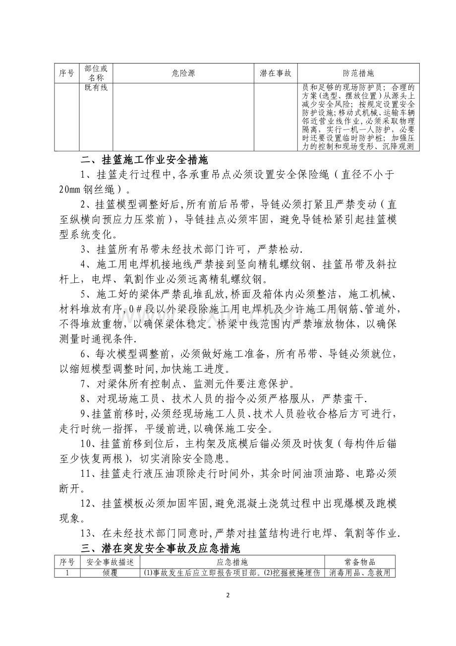 挂篮施工安全风险告知书.doc_第2页