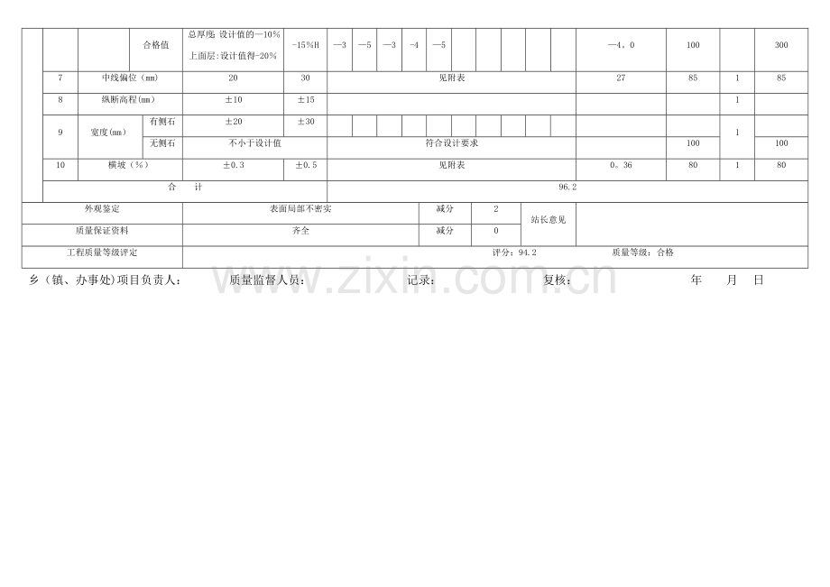 沥青面层评定表.docx_第2页