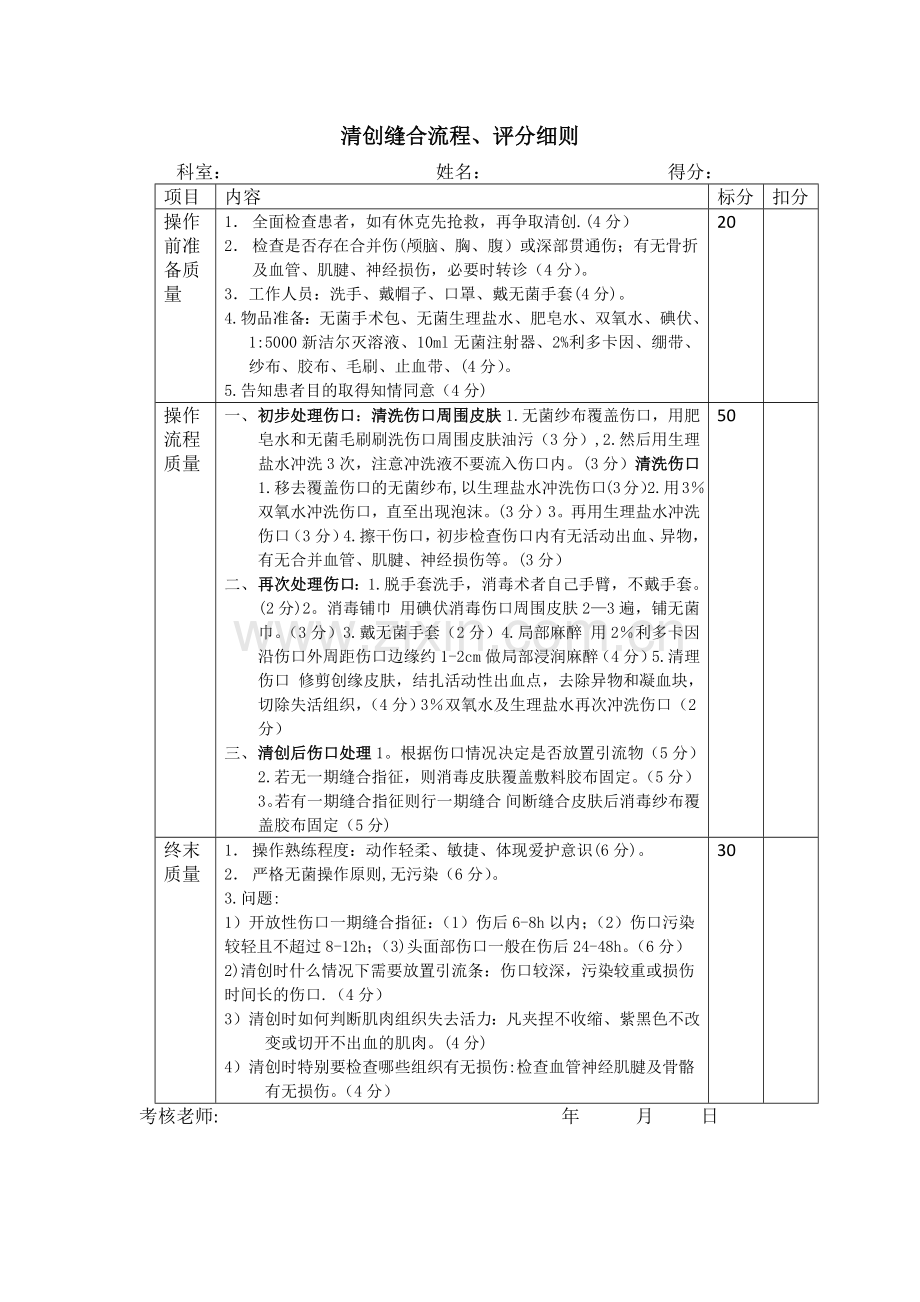 清创缝合流程、评分细则.doc_第1页