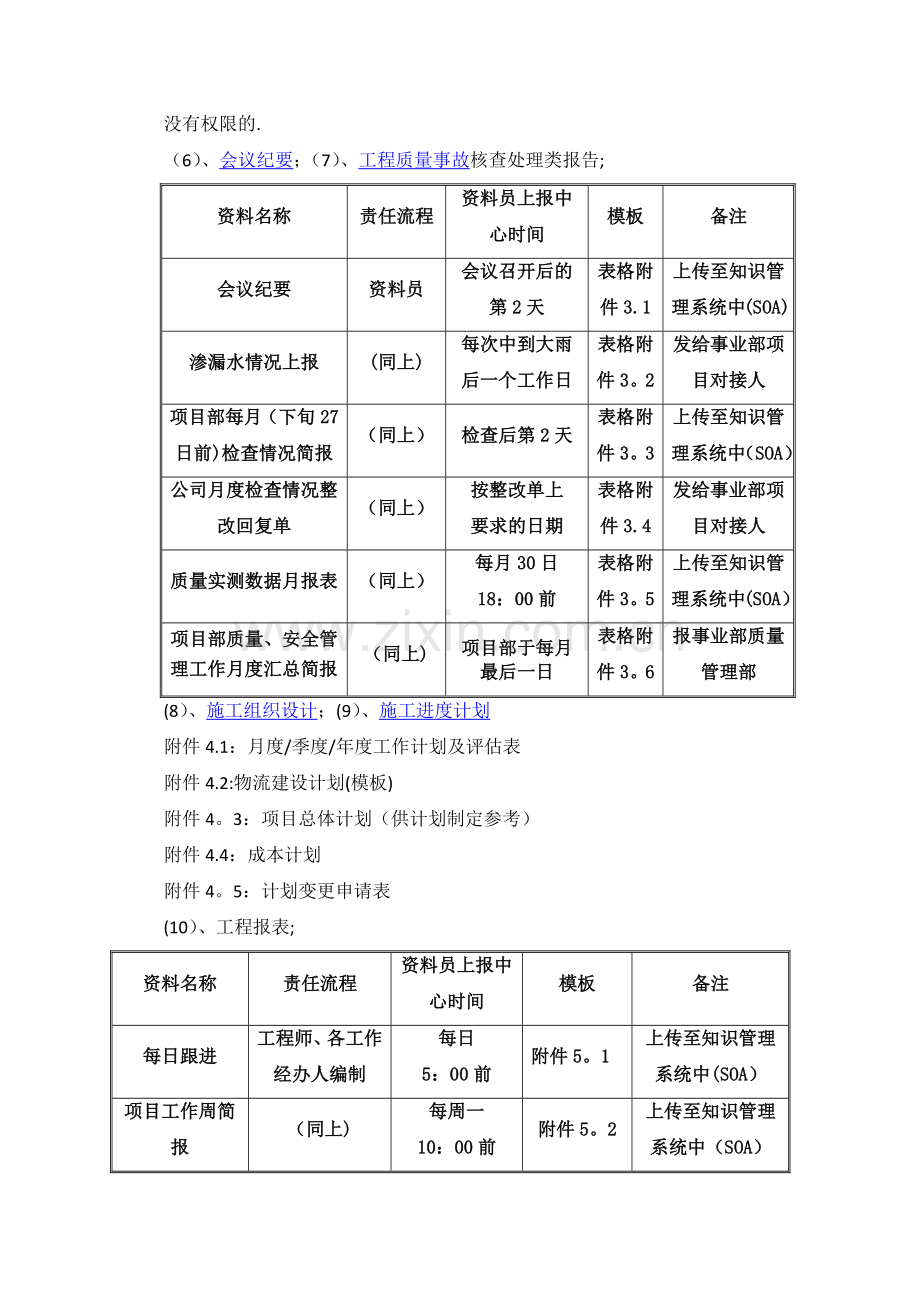 工程项目建设资料(资料员)管理内容及流程(详述).doc_第2页