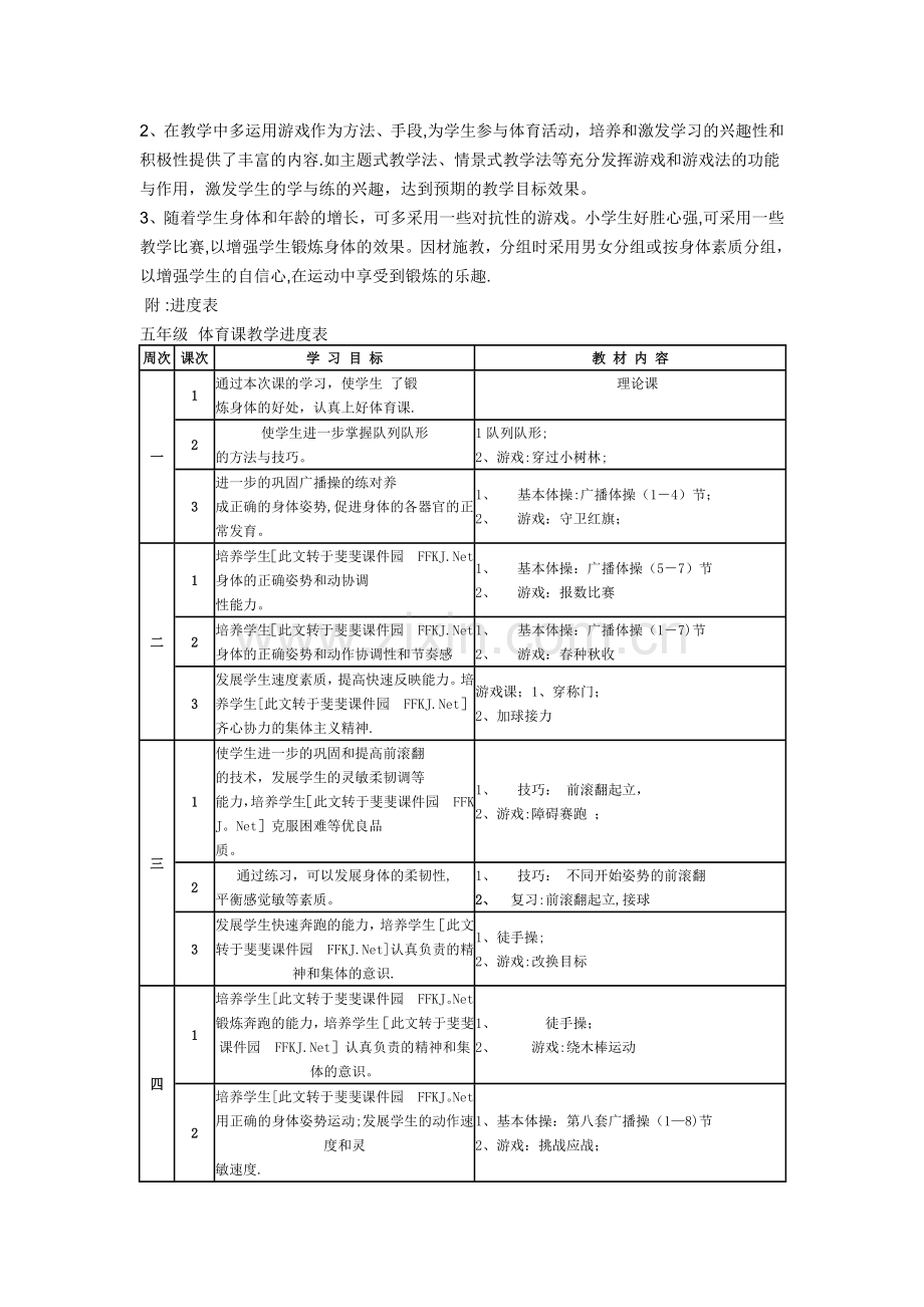 小学五年级下学期体育教学计划.doc_第2页