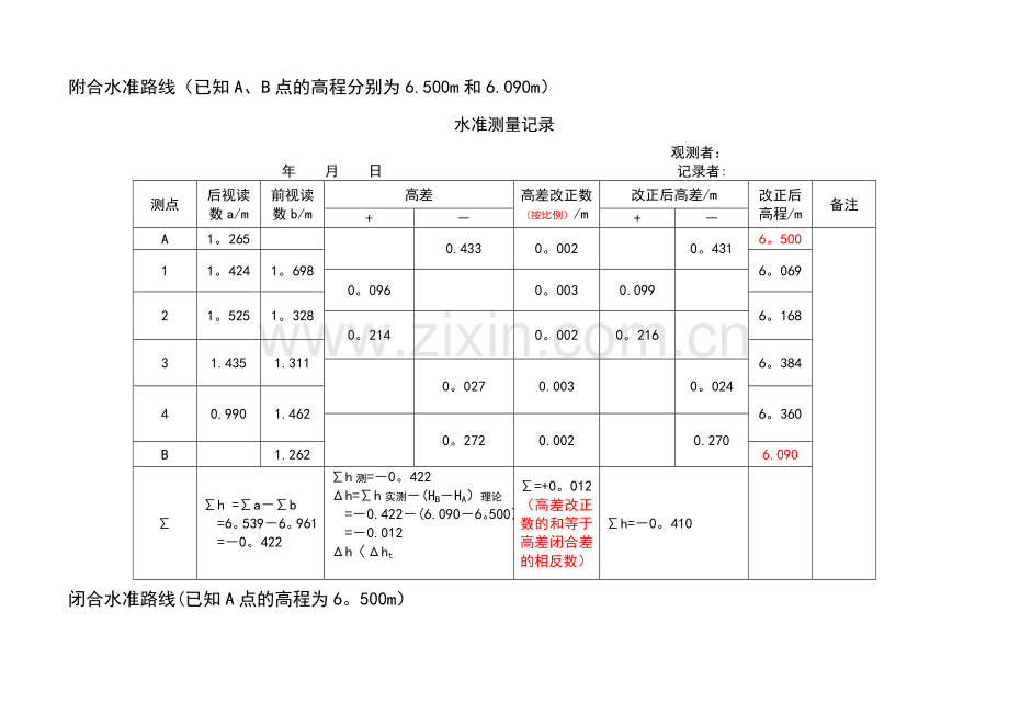 水准测量记录表.doc_第1页