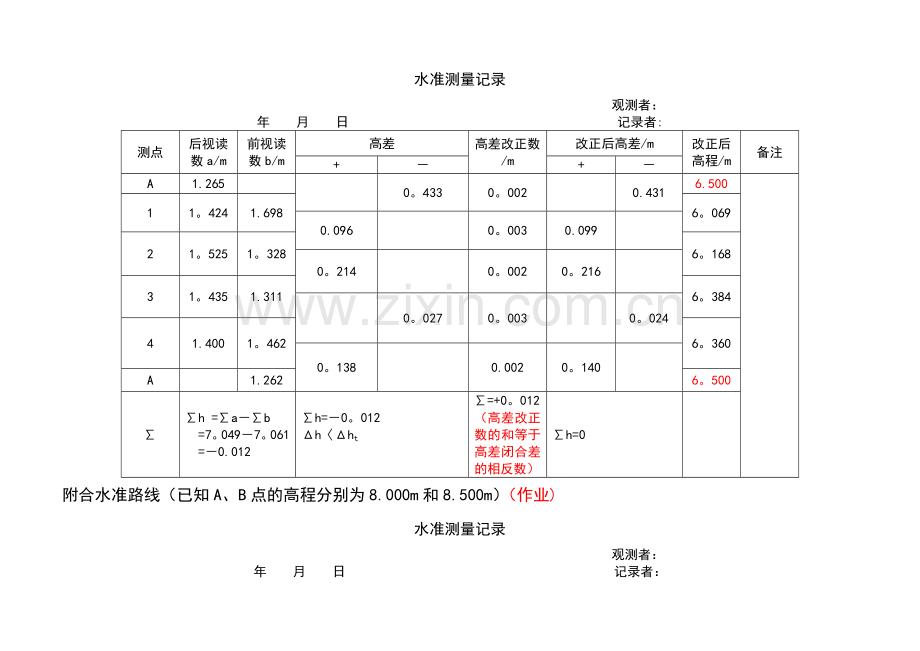 水准测量记录表.doc_第2页