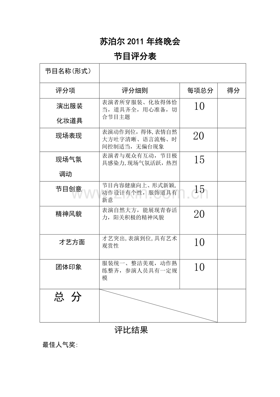 年终晚会节目评分表.doc_第1页