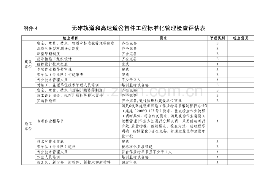 无砟轨道和高速道岔首件工程检查.doc_第1页