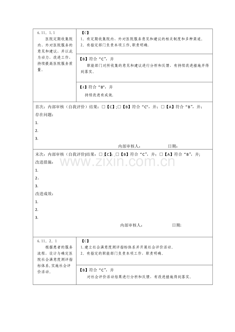 第六章--医院管理(11.医院社会评价)(3款).doc_第1页