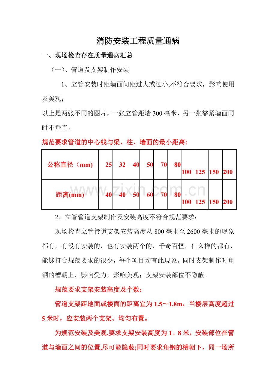 消防安装工程质量通病及预防措施.doc_第1页
