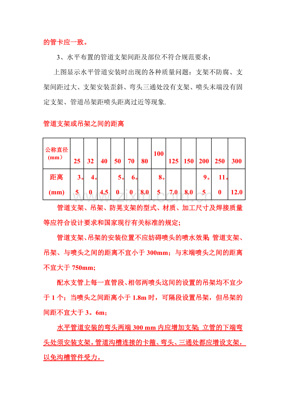 消防安装工程质量通病及预防措施.doc_第2页