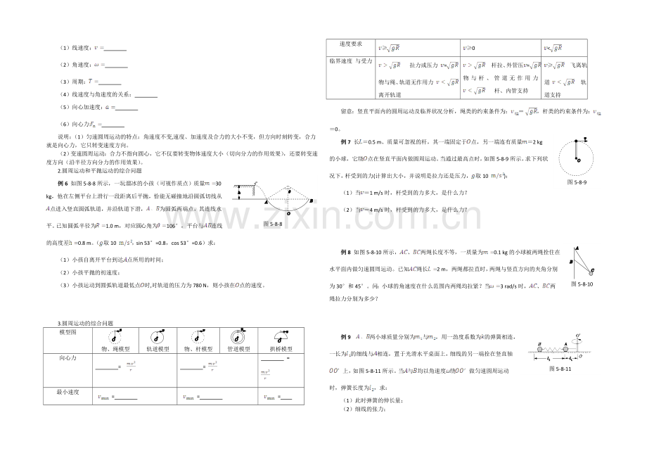 2020-2021学年人教版高中物理必修2-第5章-曲线运动-本章复习学案.docx_第2页