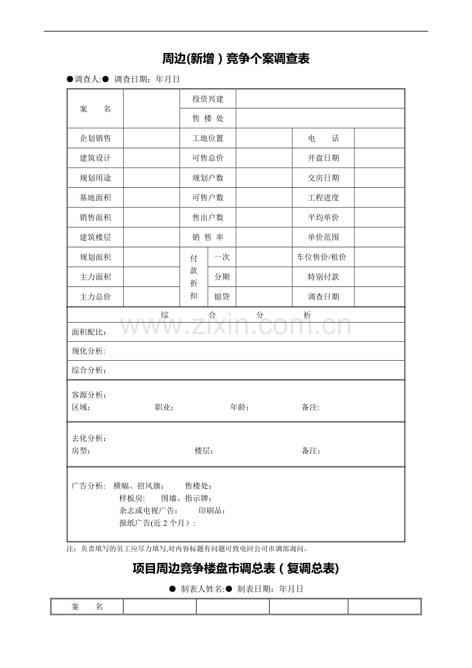 房地产企业销售管理表格.doc_第1页