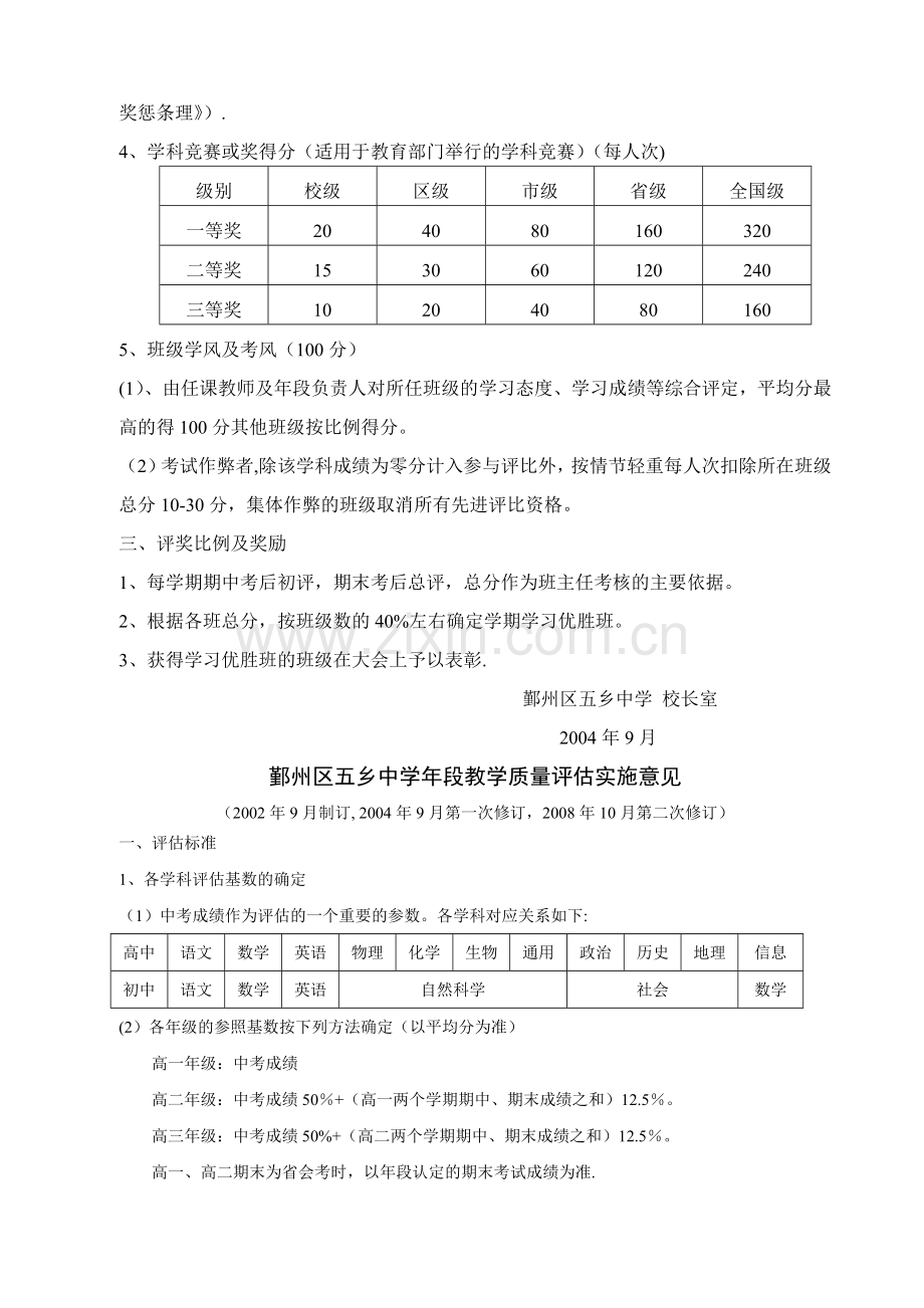 班级学习成绩考核与奖励办法.doc_第2页