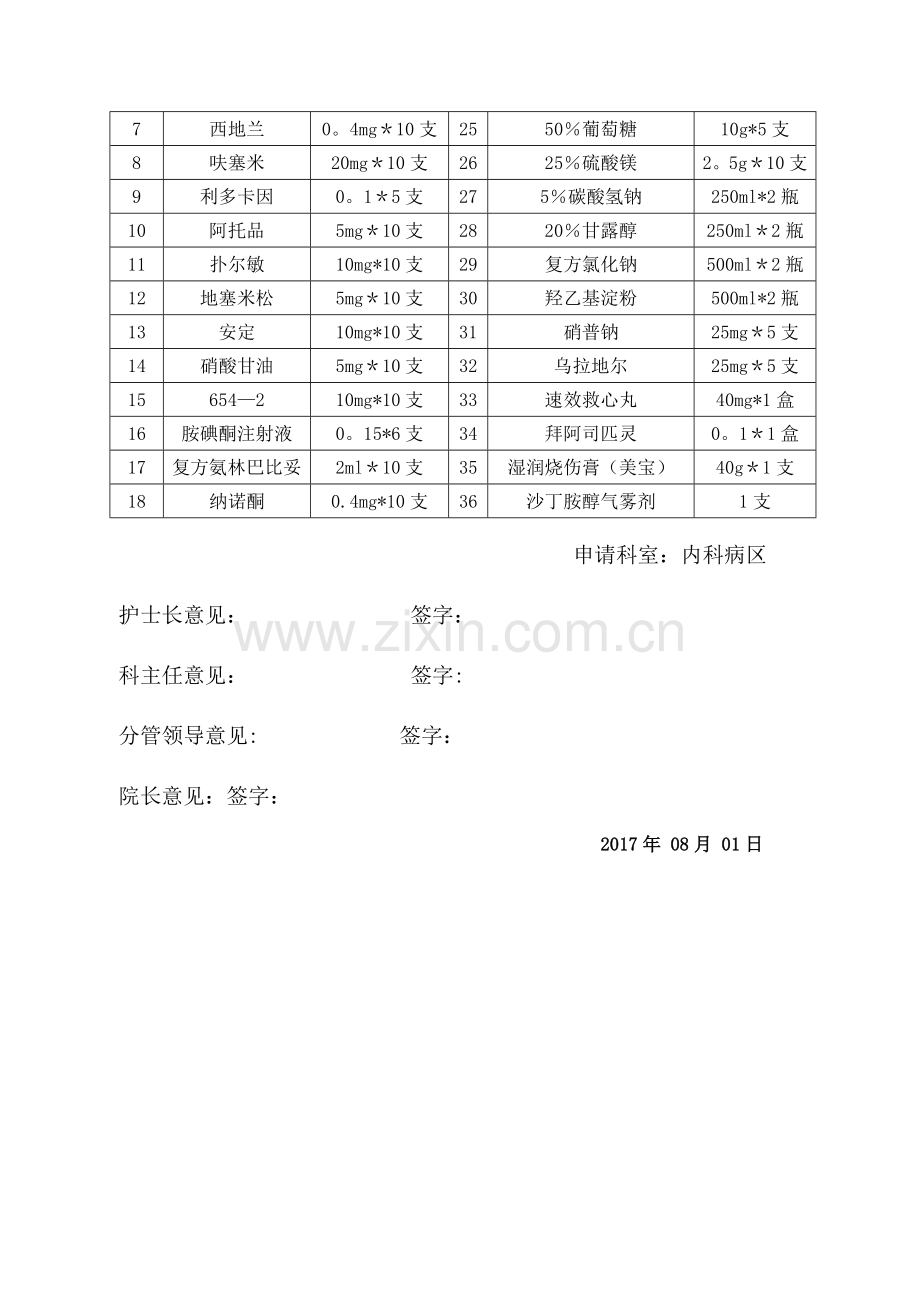 急救药品领用申请表.doc_第2页