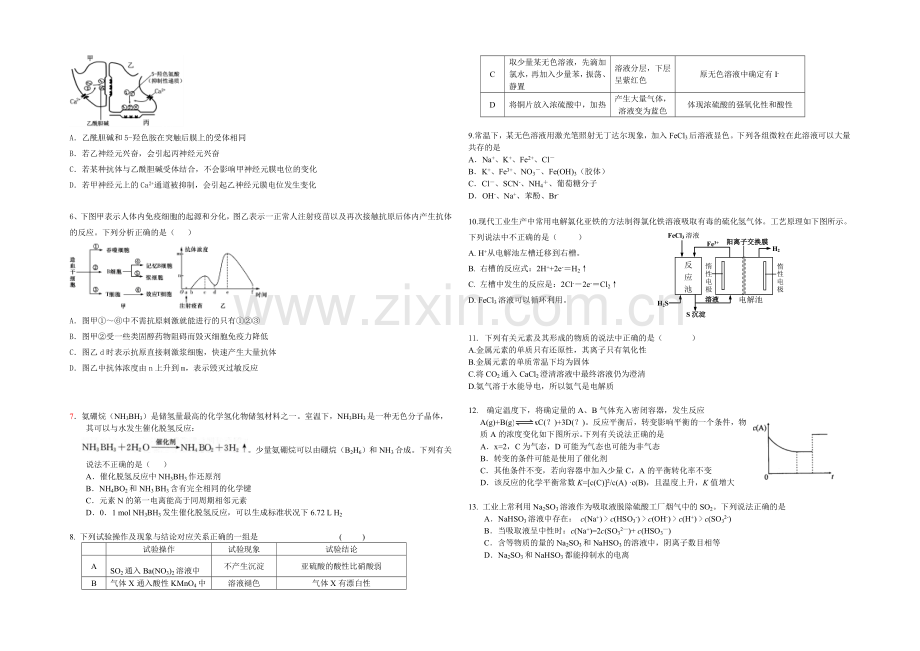 2021安徽高考压轴卷-理科综合-Word版含答案.docx_第2页