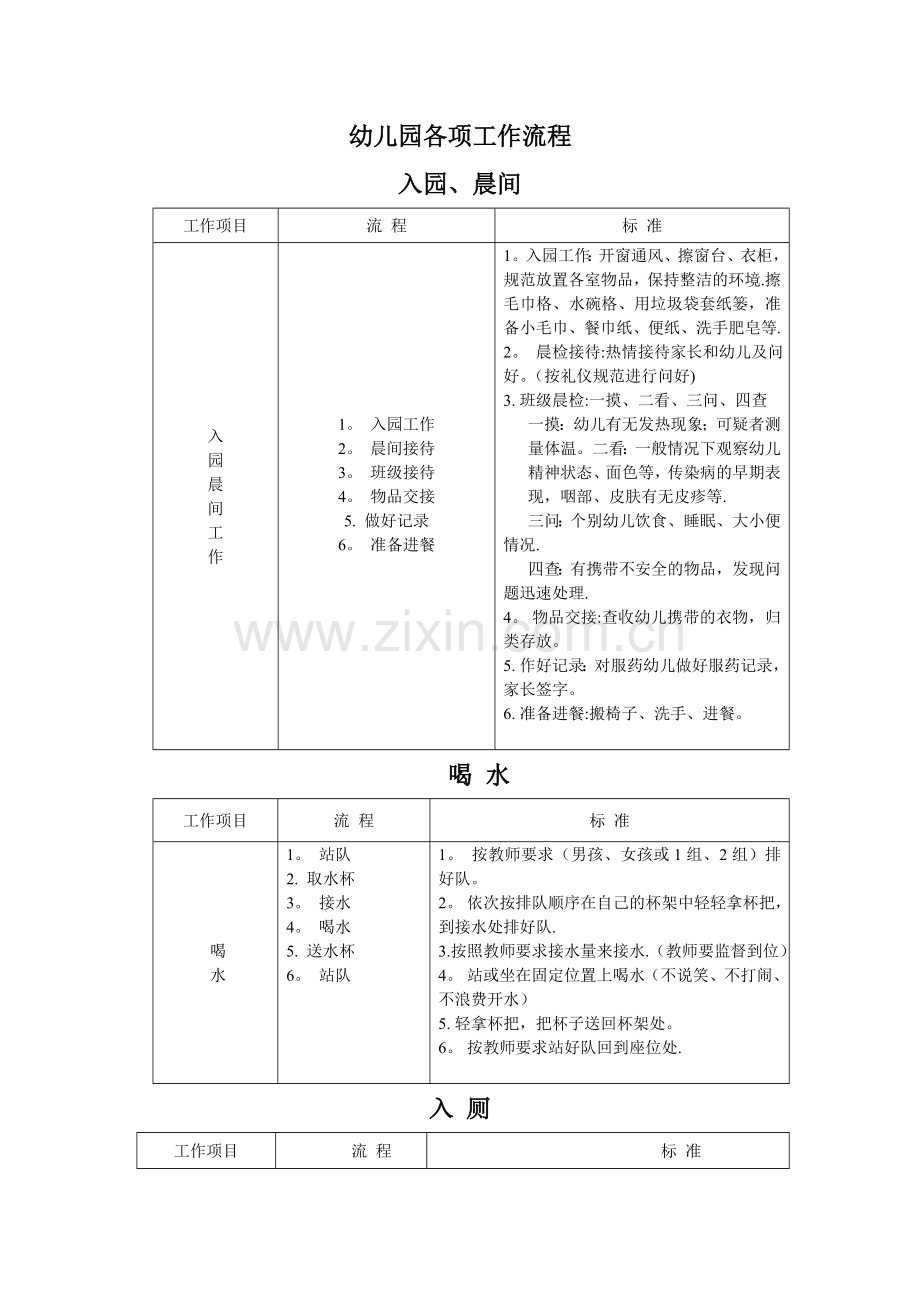幼儿园各项常规流程.doc_第1页