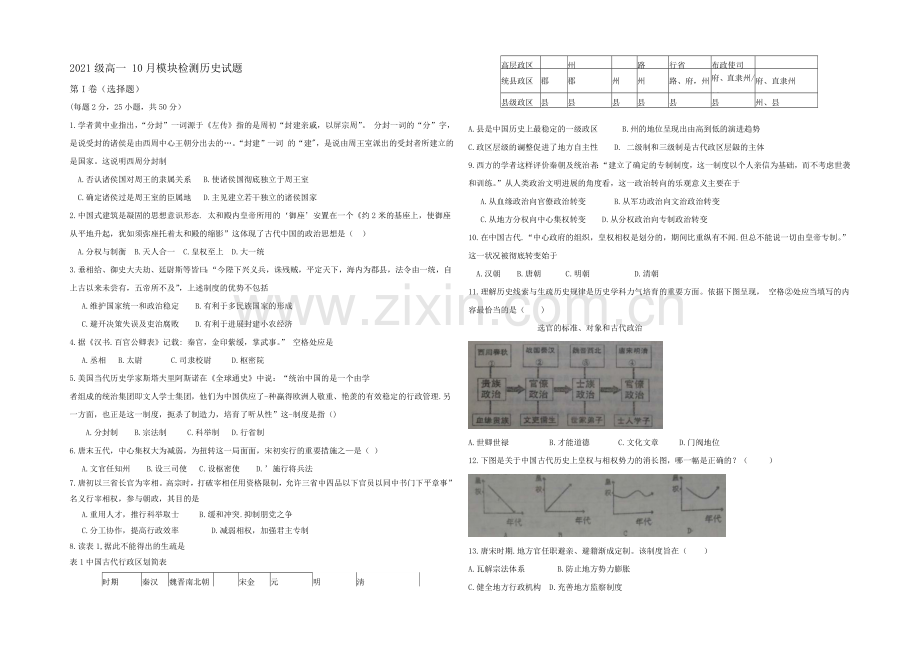 山东省潍坊中学2021-2022学年高一上学期10月月考历史试题-Word版含答案.docx_第1页