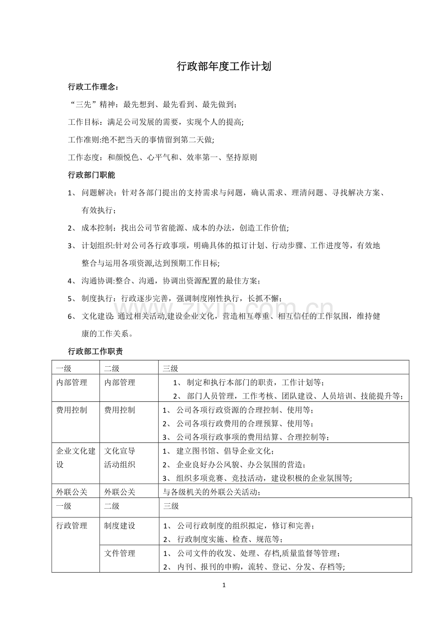 行政部年度工作计划.docx_第1页
