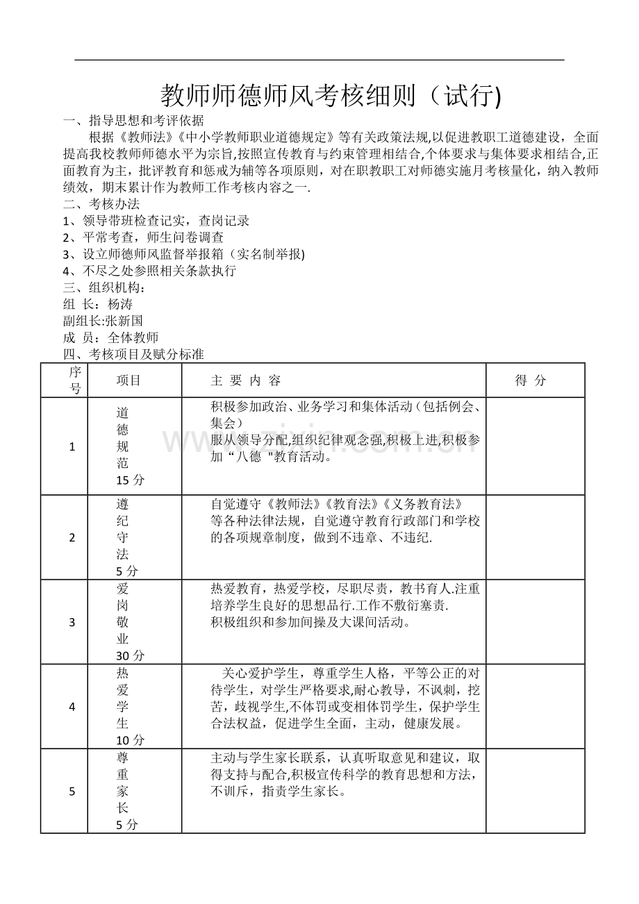 师德师风考核资料.doc_第1页