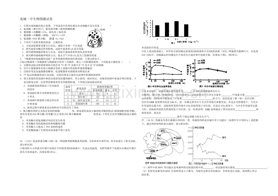 福建省连城一中2021届高三高考围题卷生物-Word版含答案.docx_第1页