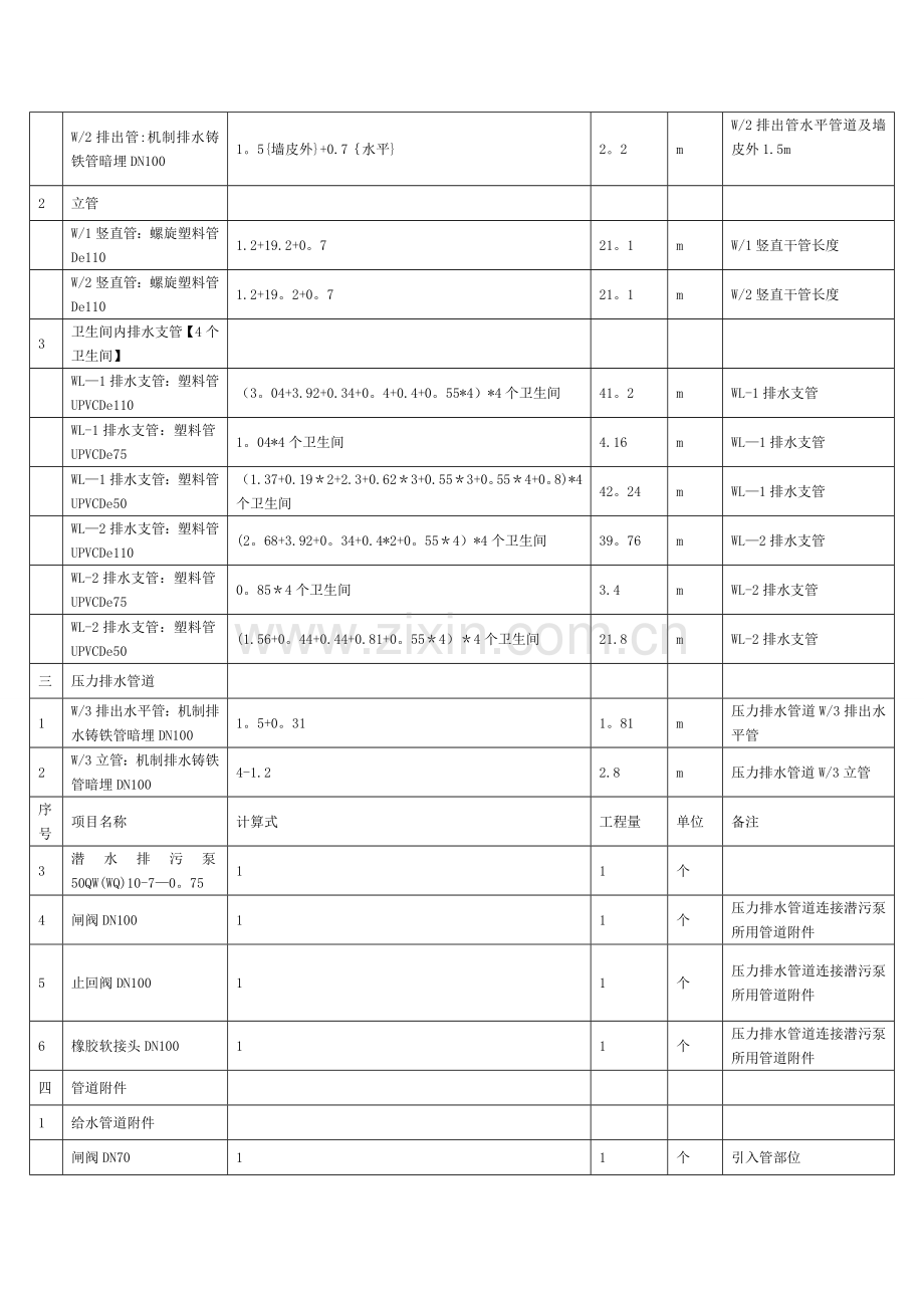 给排水专业工程计量标准答案.doc_第2页