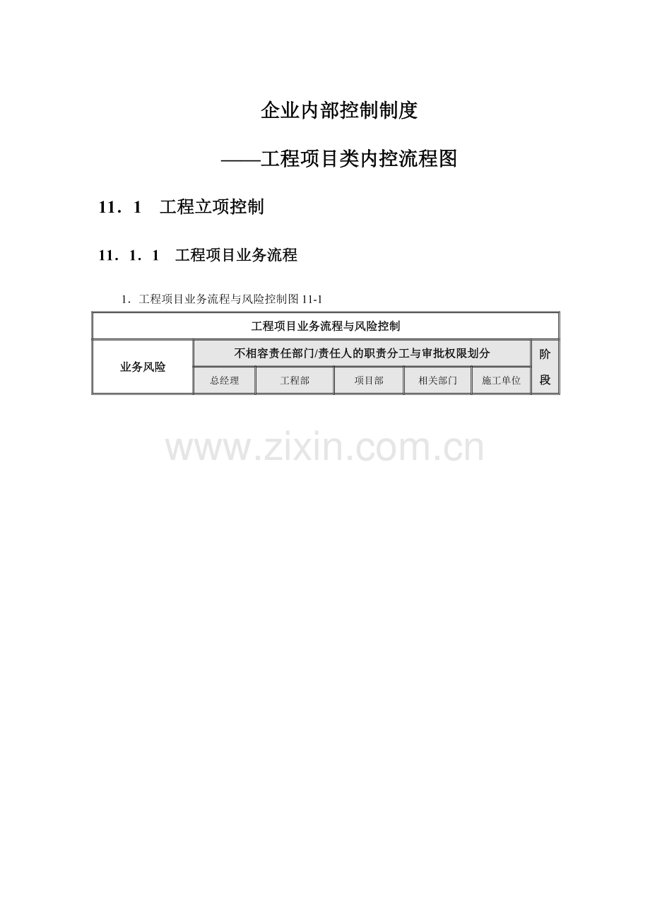 工程类项目内部控制流程及审计要素.doc_第1页