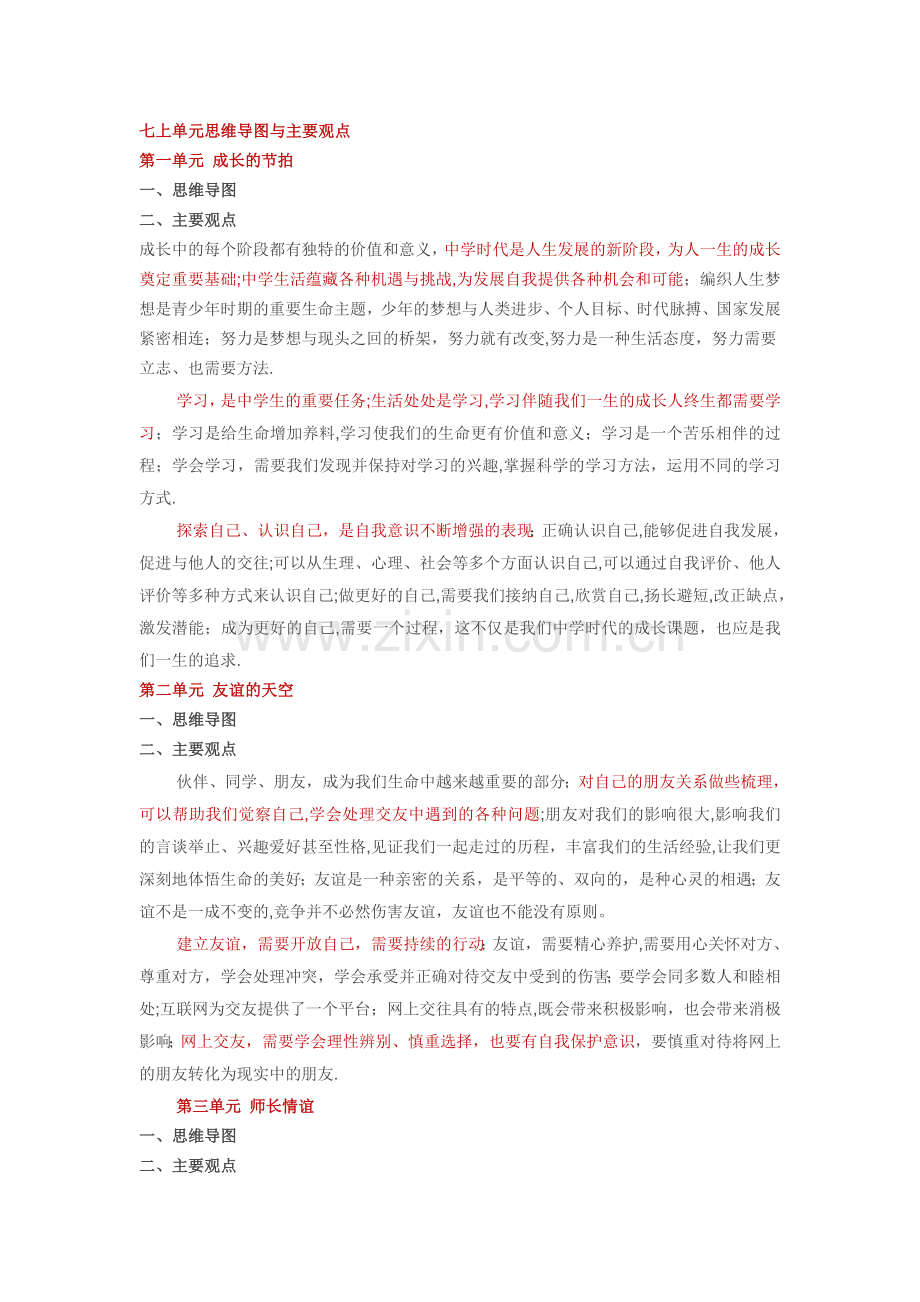 七上道法思维导图与主要观点.doc_第1页
