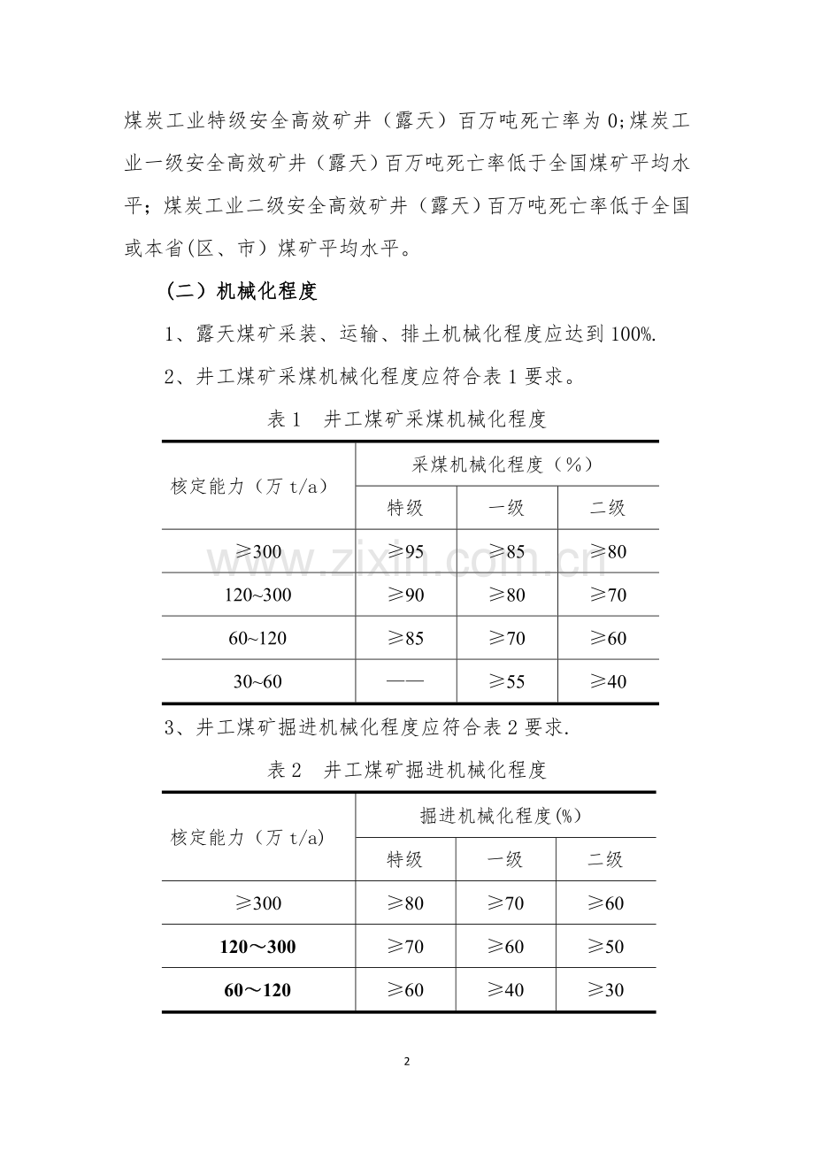煤矿安全高效矿井标准及评审办法(新).doc_第2页