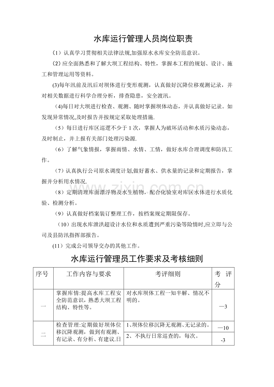 水库运行人员岗位职责.doc_第1页