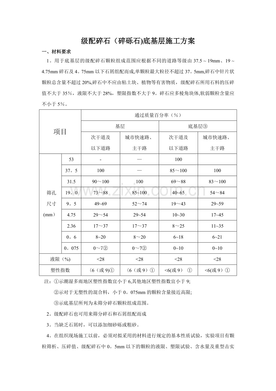 级配碎石底基层施工施工方案.doc_第1页