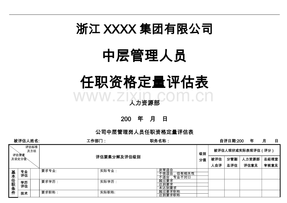 中层管理人员任职资格定量评估表-HR猫猫.doc_第1页
