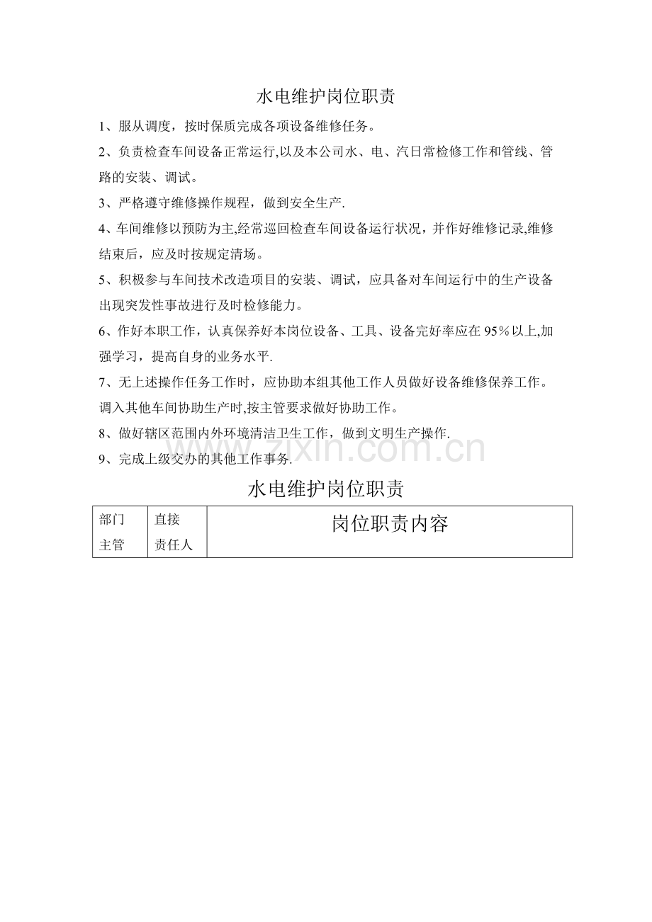 水电岗位职责.doc_第1页