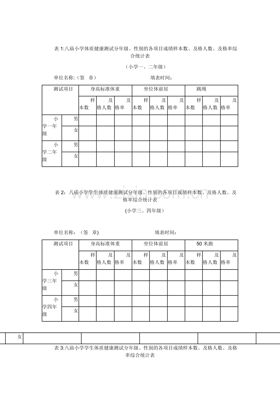 学生体育合格率统计表.doc_第1页