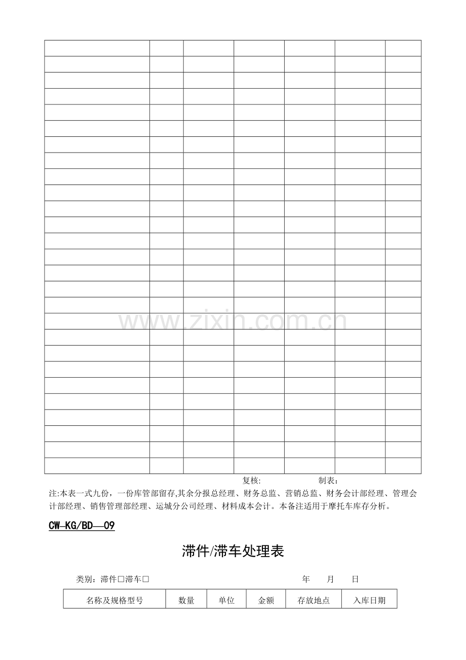 库房管理表格汇总.doc_第2页