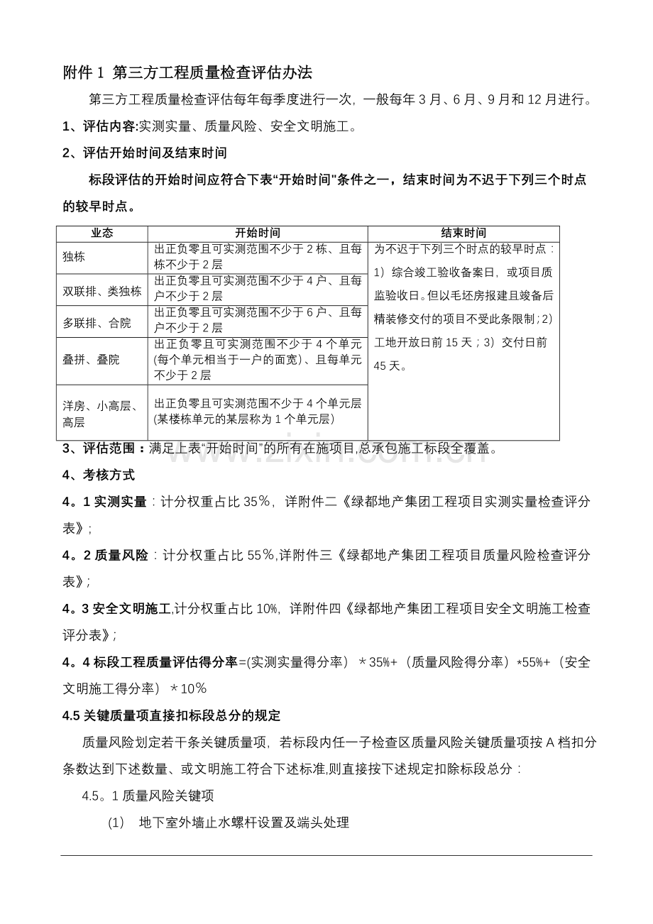 第三方工程质量检查评估办法.doc_第1页