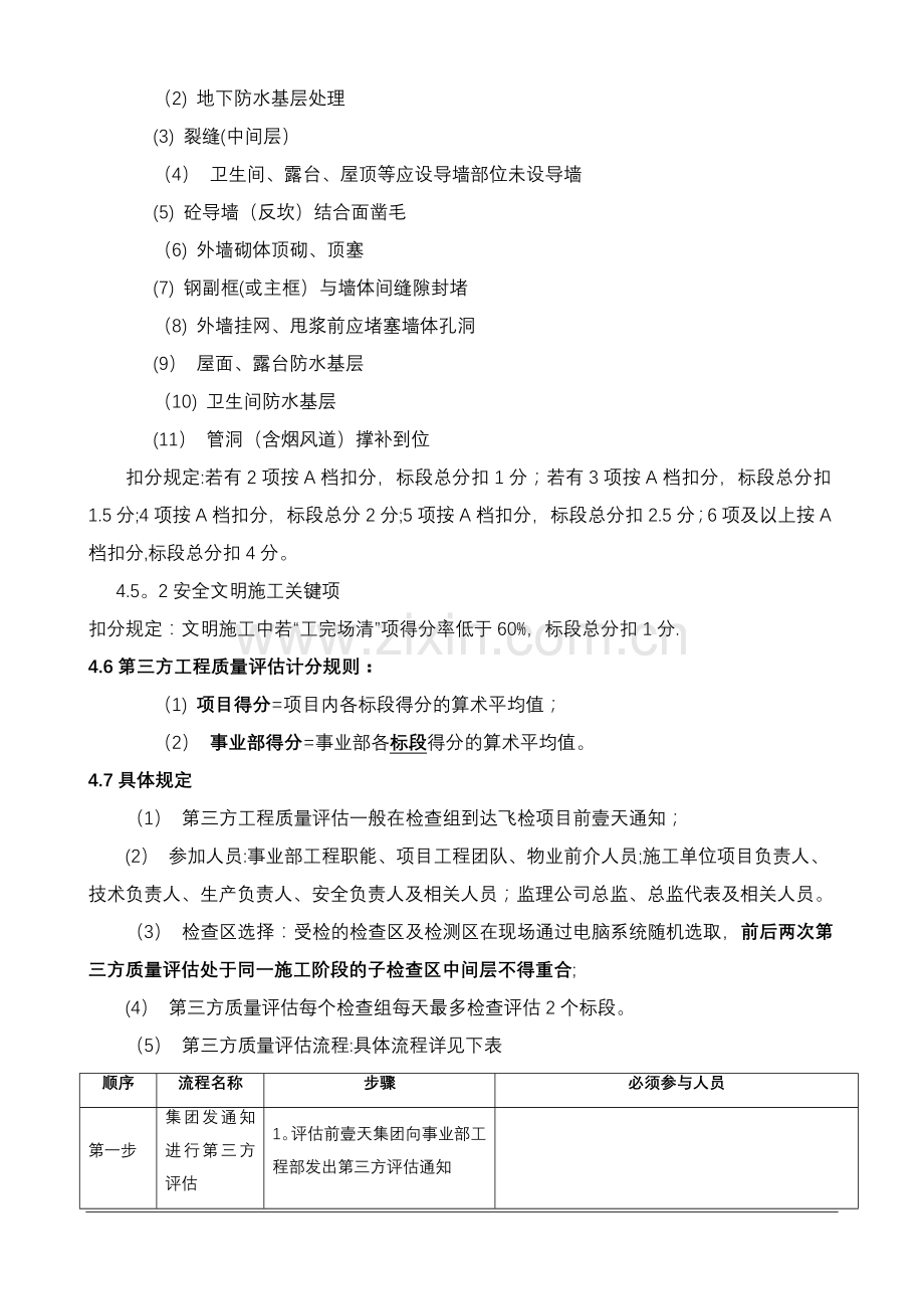 第三方工程质量检查评估办法.doc_第2页