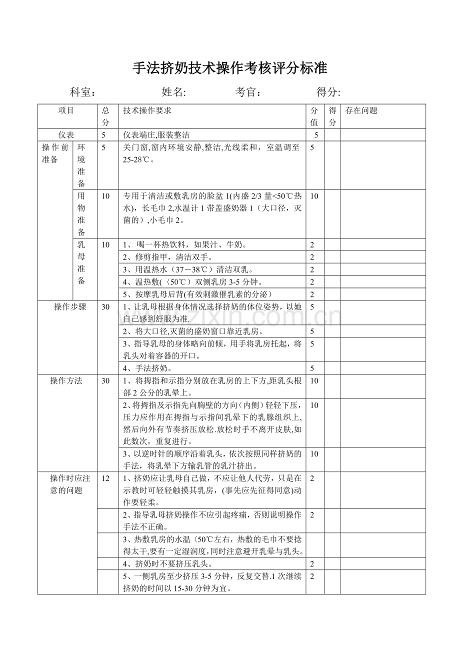 手法挤奶技术操作考核评分标准.doc_第1页
