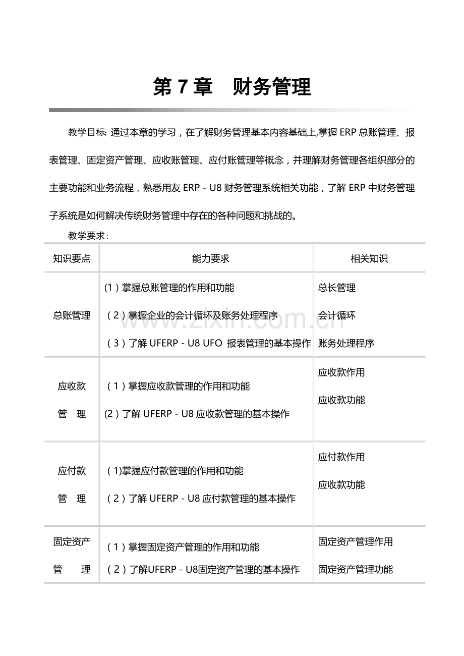 第7章--ERP财务管理.doc_第1页