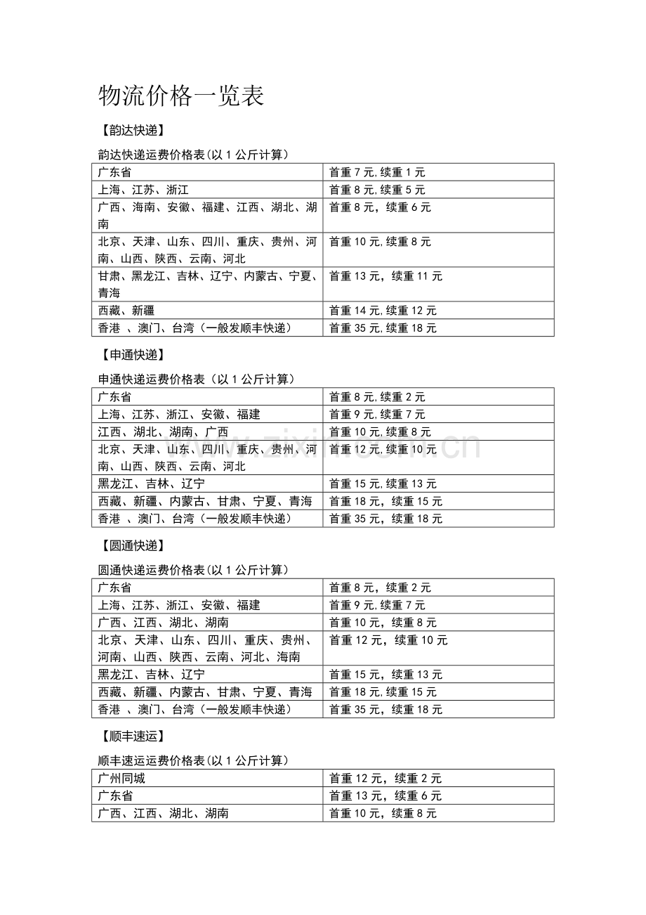 物流价格一览表.docx_第1页