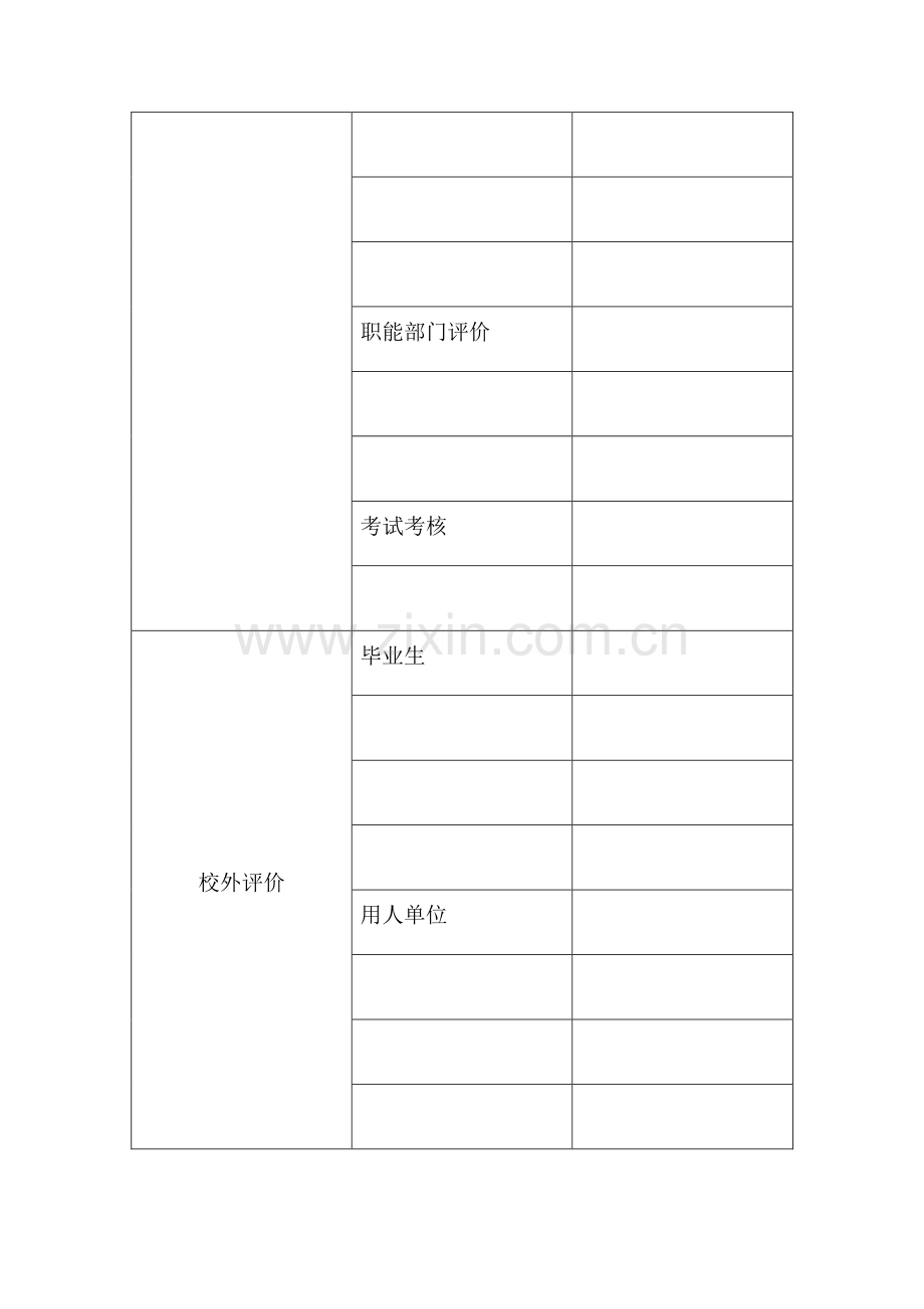 教学质量评价体系.doc_第2页