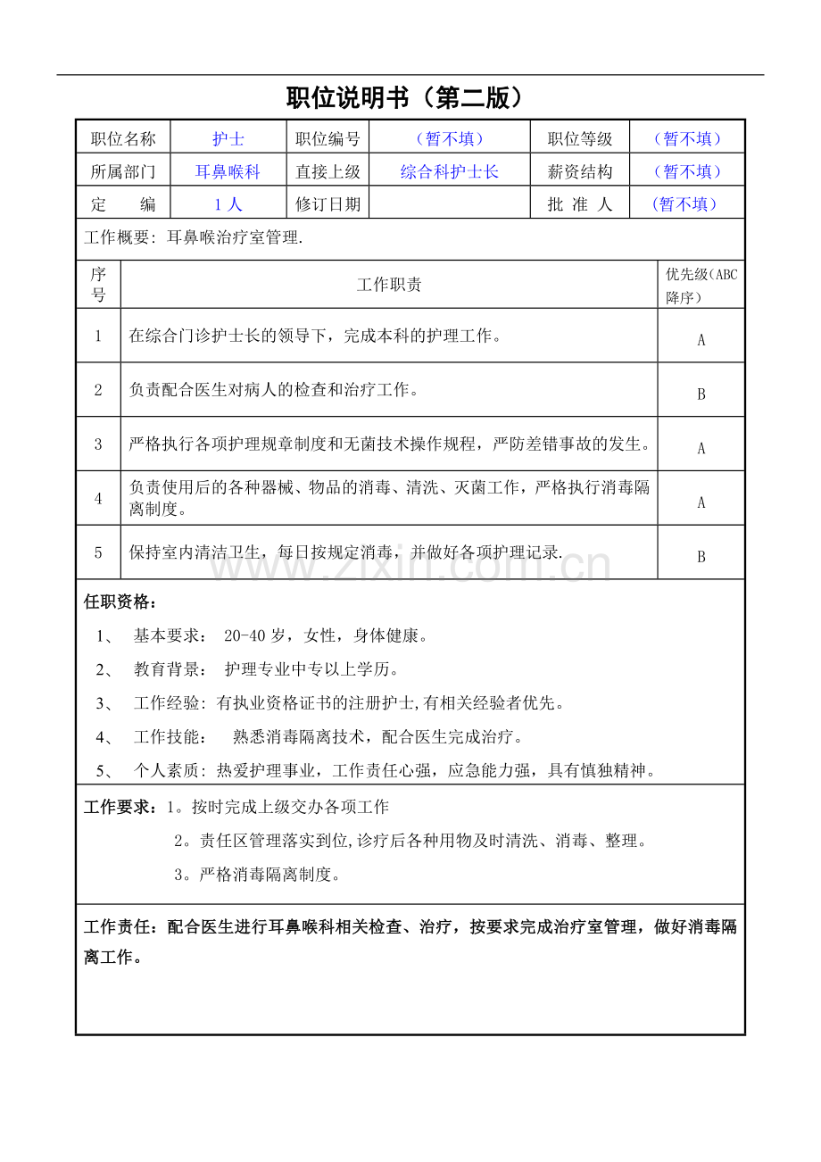 耳鼻喉科护士职位说明书.doc_第1页