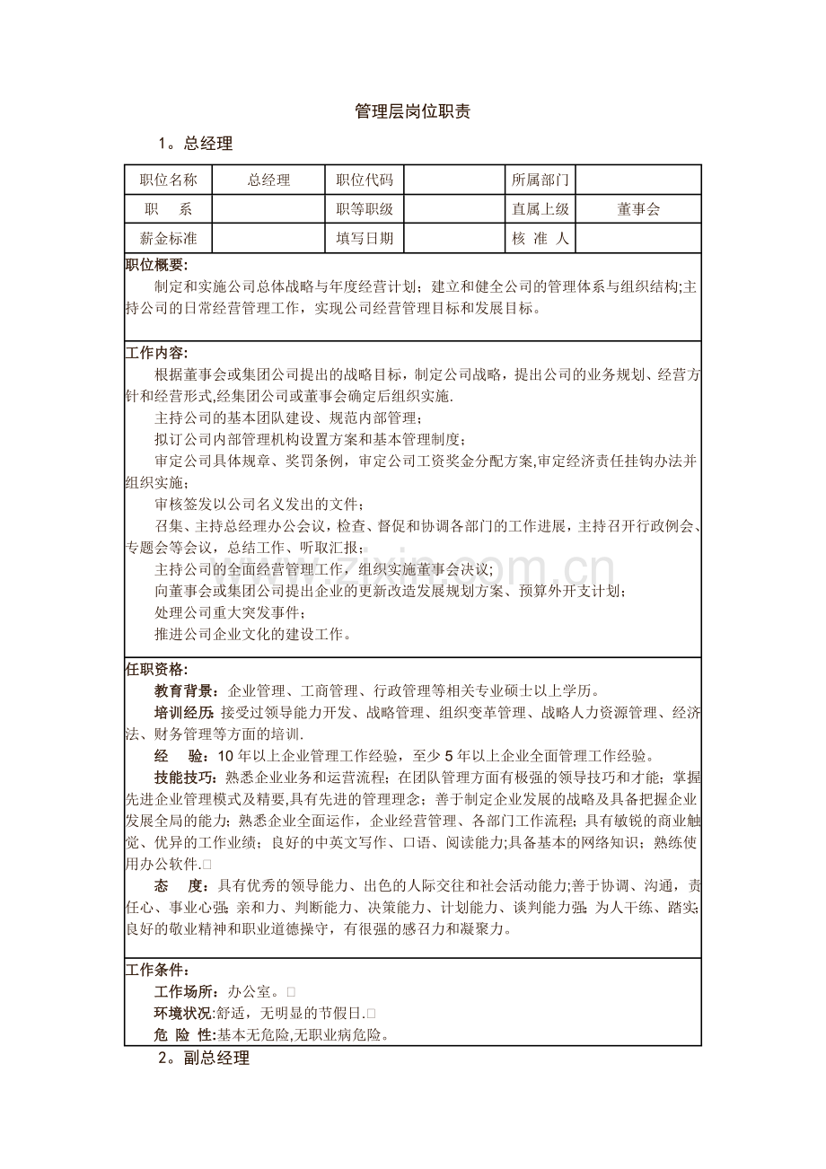管理层岗位职责说明-(2).doc_第1页