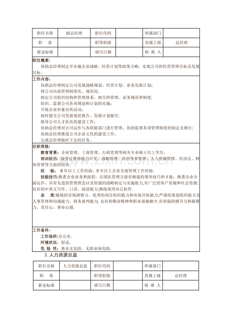 管理层岗位职责说明-(2).doc_第2页